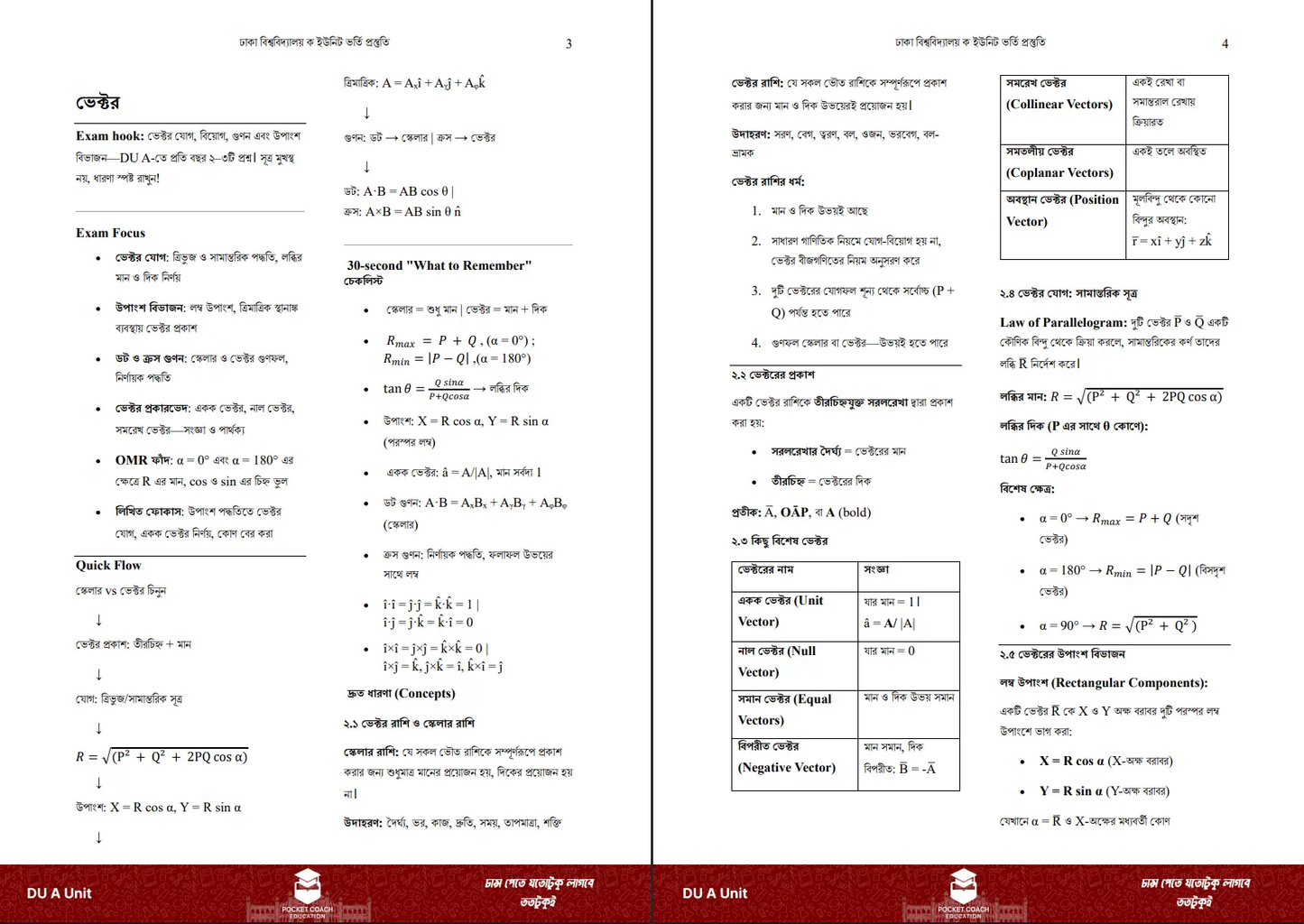 ঢাকা বিশ্ববিদ্যালয় A ইউনিট Pocket Box Pocket Coach