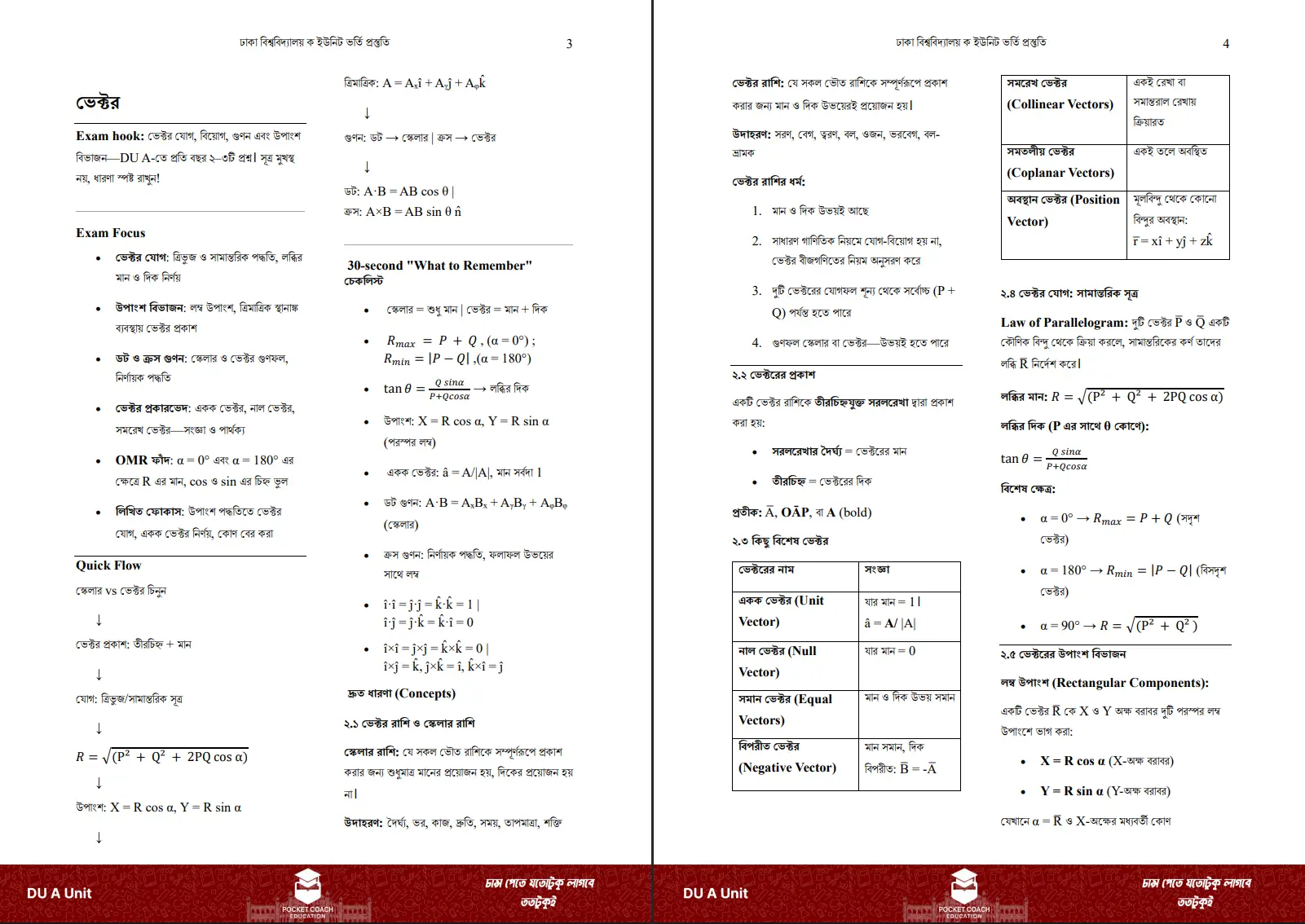 ঢাকা বিশ্ববিদ্যালয় A ইউনিট Pocket Box Pocket Coach